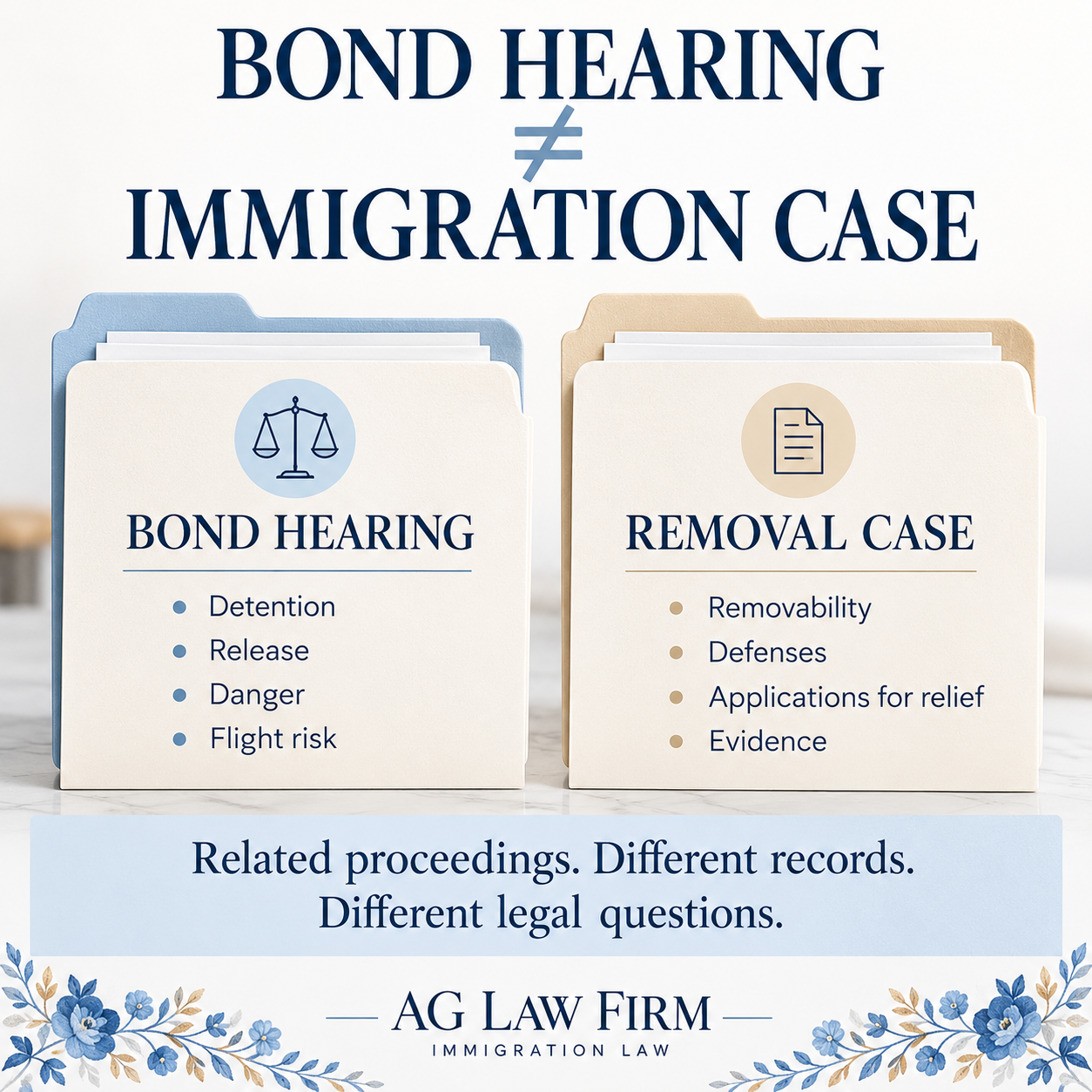 AG Law Firm infographic comparing the separate purposes and records of a bond hearing and a removal case